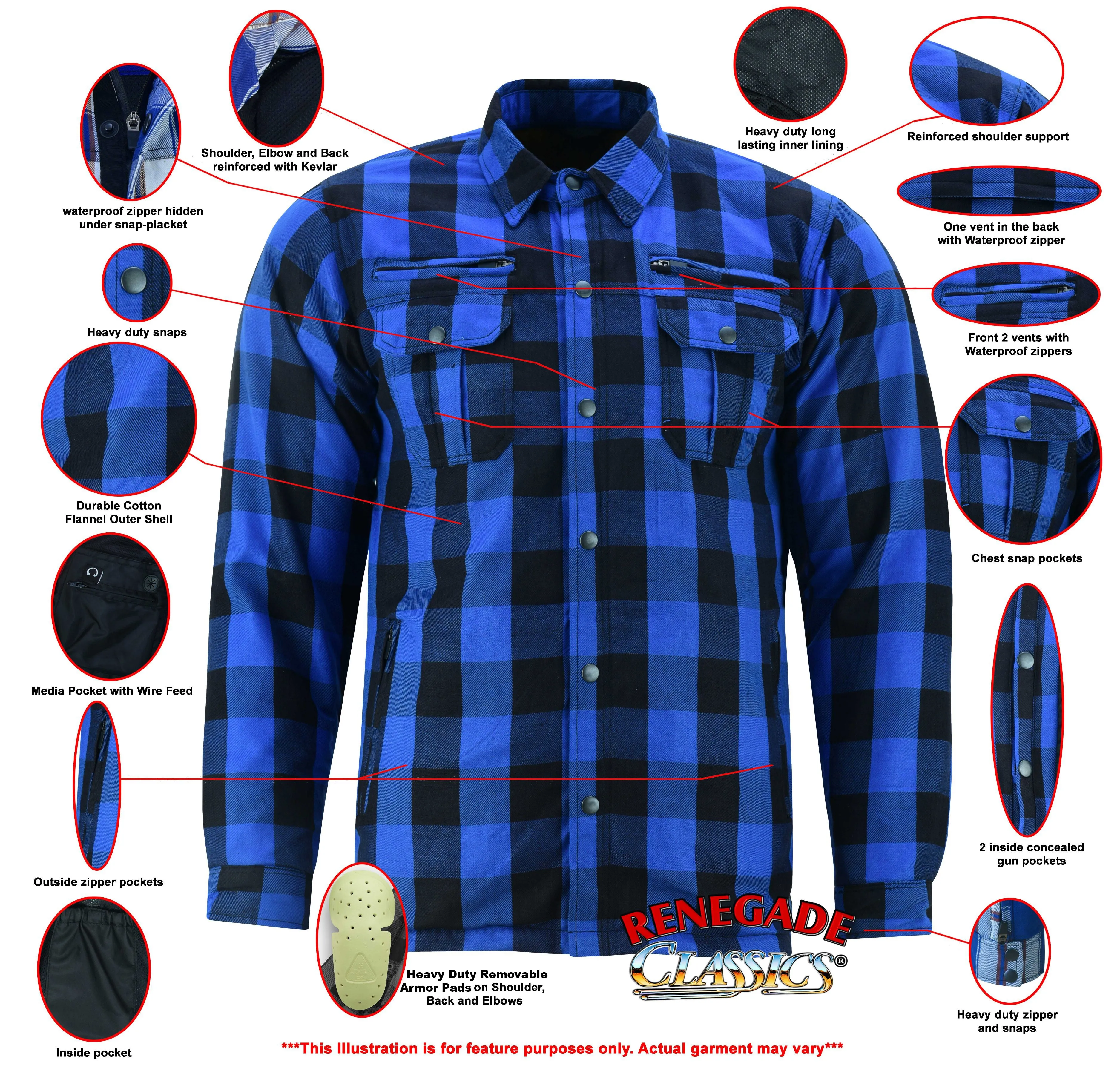 Lumberjack - Blue